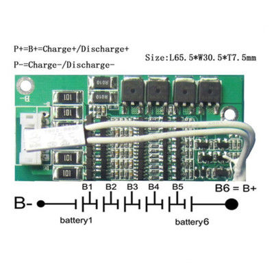 良い価格 PCBA設計 FR4 94V0 PCBボード HDI印刷回路板 100% Eテスト 600 mm x 1200 mm PCBA設計 オンライン